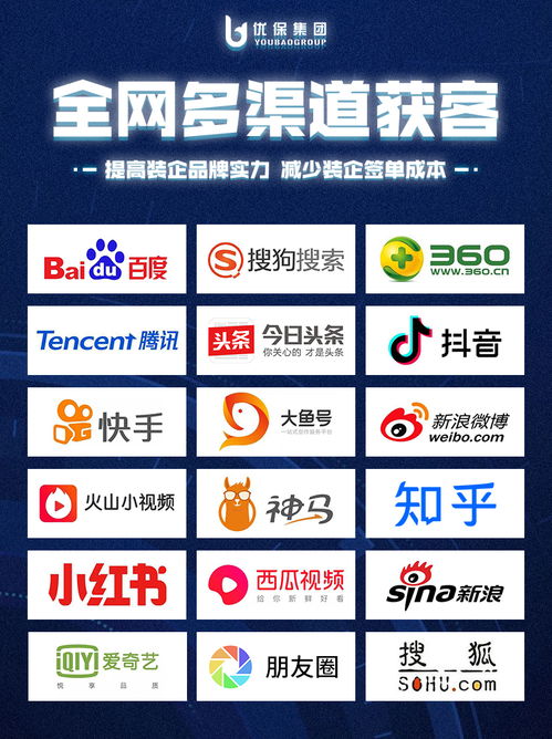 家家優(yōu)保 線上全域覆蓋，助力家裝行業(yè)數(shù)字營(yíng)銷與房屋推廣