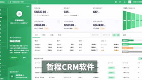 寧波crm系統產品展示 crm客戶管理系統和銷售管理軟件定制開發案例